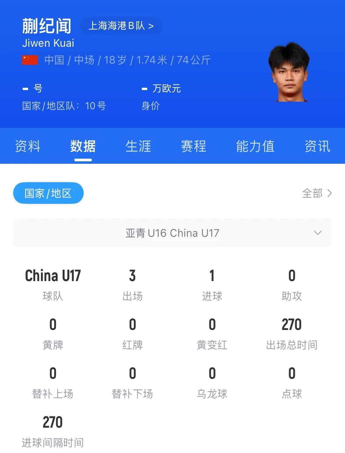 爱游戏APP:中国足球留洋球员:积极备战,争取在欧洲联赛取得突破的简单介绍 爱游戏APP:中国足球留洋球员:积极备战,争取在欧洲联赛取得突破的简单介绍