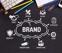 关于爱游戏：运动员的商业化转型：如何建立个人品牌的信息