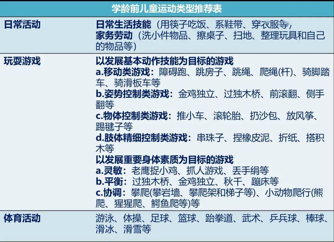 爱游戏:运动与睡眠,提高睡眠质量的简单介绍 爱游戏:运动与睡眠,提高睡眠质量的简单介绍