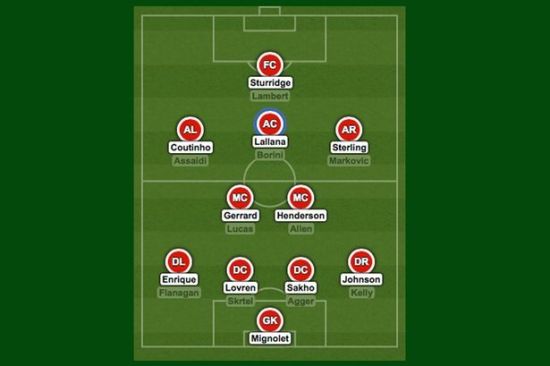 爱游戏体育:英超切尔西的转会市场策略分析 爱游戏体育:英超切尔西的转会市场策略分析