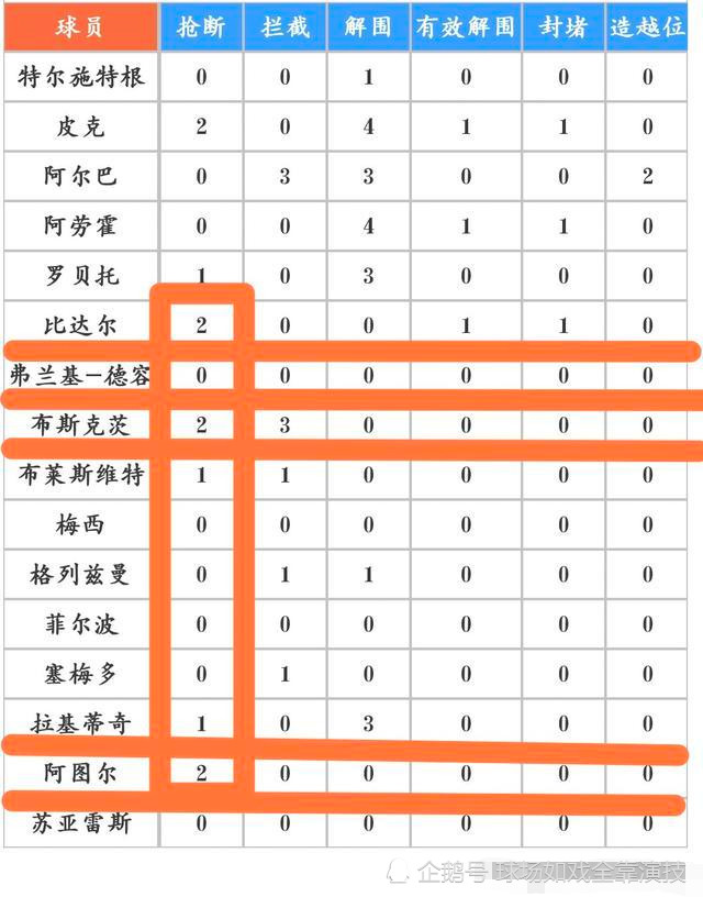 关于爱游戏体育：西甲马略卡的战术体系解析的信息