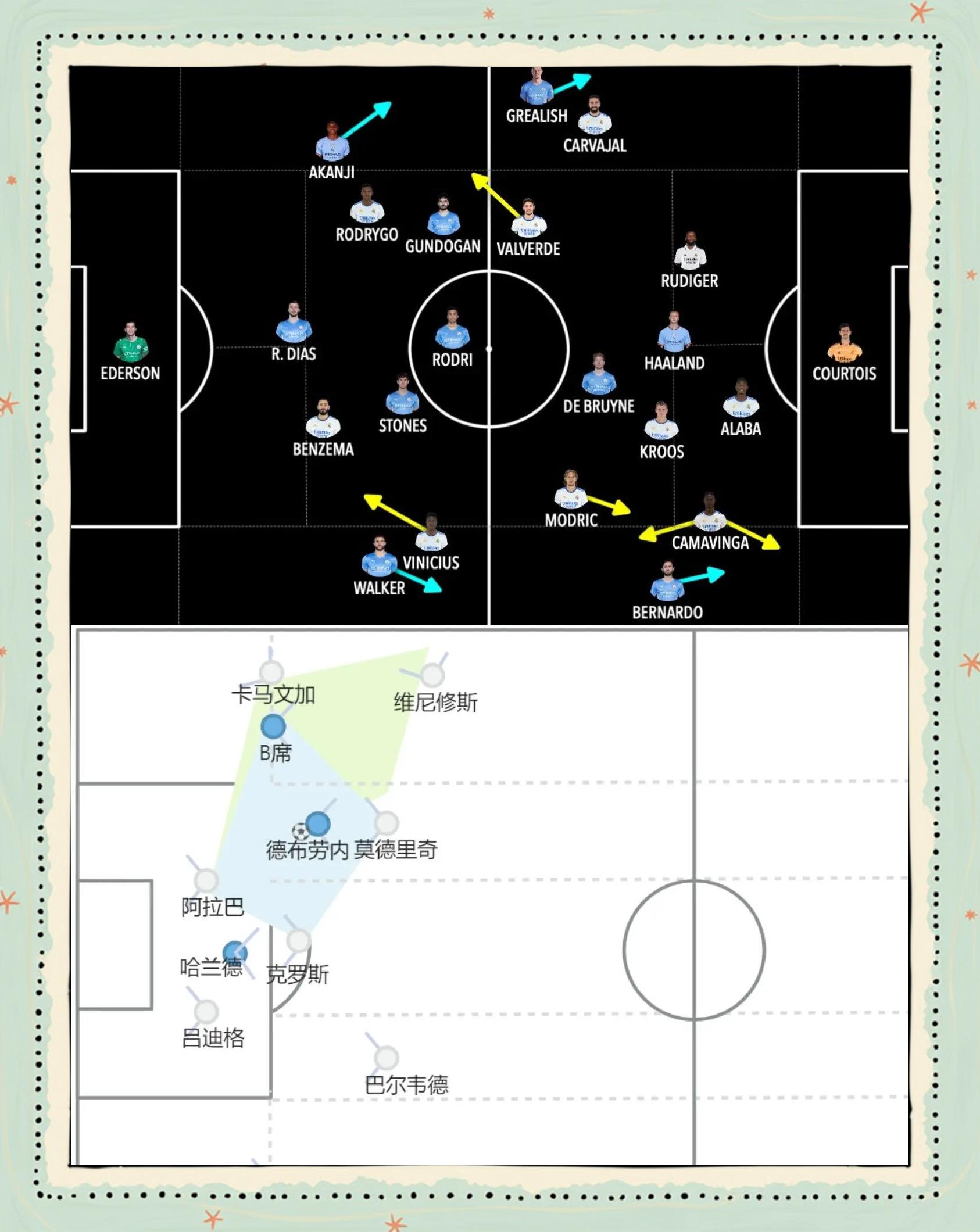 包含爱游戏体育:意甲乌迪内斯的防守反击战术解析的词条 包含爱游戏体育:意甲乌迪内斯的防守反击战术解析的词条