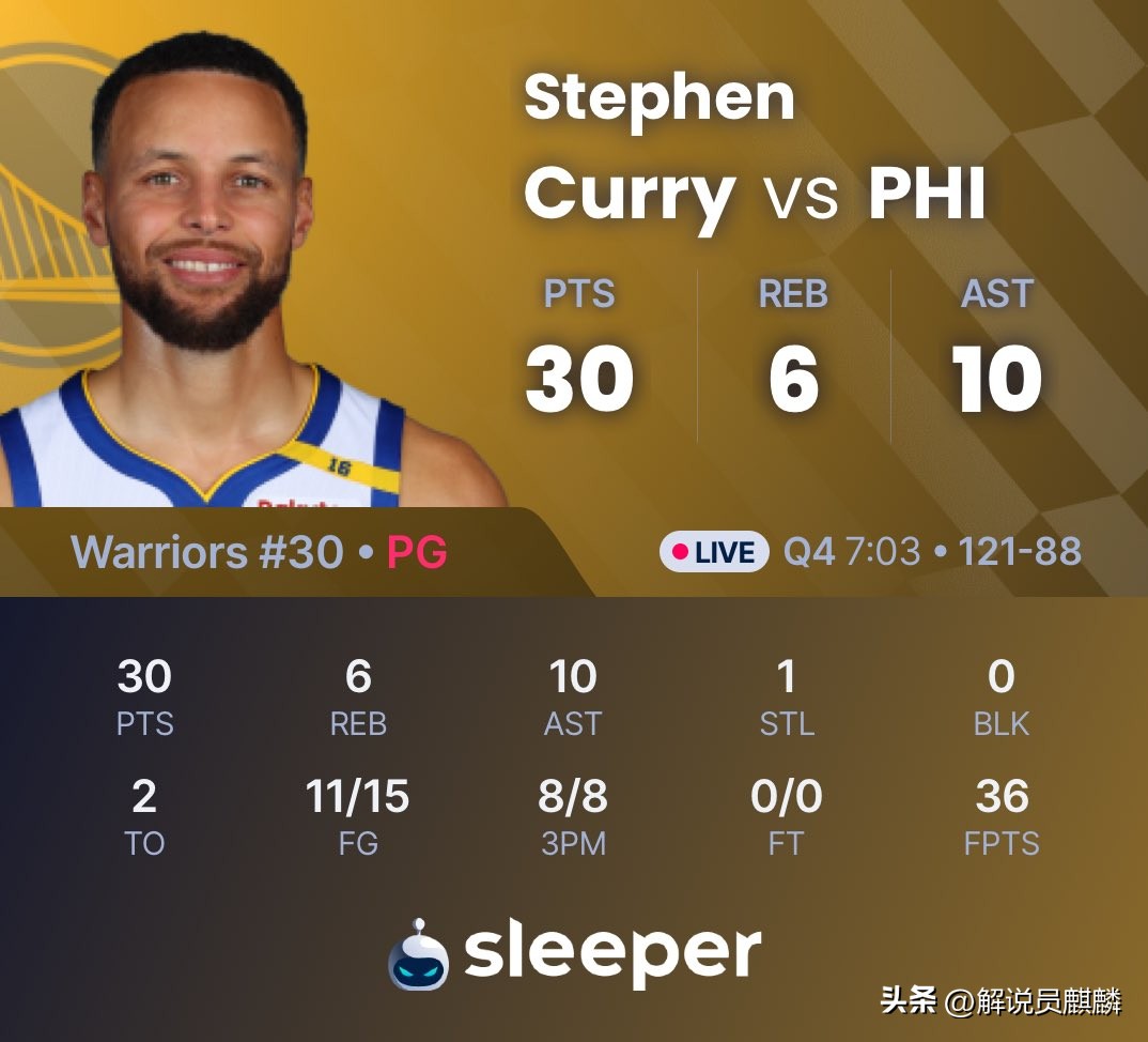 AYX GAMING-关于爱游戏官网：勇士队战术调整：科尔计划增加小球阵容的使用的信息