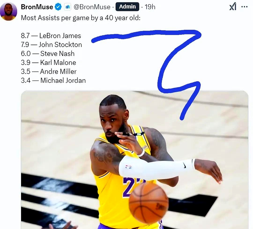 关于NBA历史上的最佳助攻王的信息 关于NBA历史上的最佳助攻王的信息